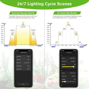 Luz de aquário inteligente com tuya, controle app rgb pro espectro completo 24/7 ciclo de iluminação, 8 temporizadores programáveis, opções diy