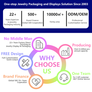 Tùy Chỉnh Công Suất Lớn Phong Cách Châu Âu Màu Xanh Đậm Lưu Trữ Hộp Đồ Trang Sức Tinh Tế Xách Tay Dây Kéo Vòng Cổ Vòng Hộp Mô Hình Vuông - Product Image 5