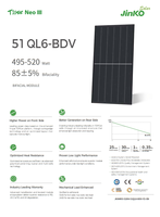 Panneau solaire photovoltaïque monocristallin bifacial double vitrage de type N TOPCON Longi X10 Jinko 3.0 Trina Aiko Risen 480W 500W 520W