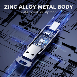 Высококачественный высокоскоростной <span class=keywords><strong>Usb</strong></span>-<span class=keywords><strong>3</strong></span>,0 флэш-накопитель 128 ГБ блистерная упаковка для <span class=keywords><strong>USB</strong></span>-флеш-накопителя <span class=keywords><strong>USB</strong></span>-накопитель Type-C - Product Image 5