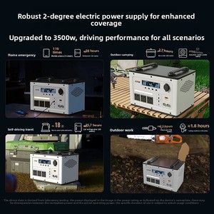 Công suất lớn 220V ngân hàng điện cầm tay MPPT LiFePO4 Pin tinh khiết Sine Wave điều khiển từ xa ngoài trời cắm trại xe bán hàng tự động sử dụng nhà - Product Image 3