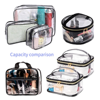 Sac de voyage Transparent à cosmétiques, sac de maquillage en PVC pour femmes, fermeture éclair, pochette à beauté, organisateur de maquillage, sac de lavage de toilette
