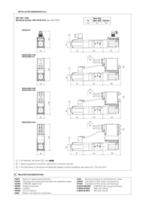 Solenoide de control proporcional hidráulico STOCK RZGO-AE-033/210 RZGO-TER-010/100 RZGO RZMO LIMZO LIRZO - Product Image 4