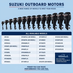 <span class=keywords><strong>Moteur</strong></span> hors-bord marin Suzuki 200 CV DF200ATX 4 temps 4 cylindres, double et triple, pour <span class=keywords><strong>bateau</strong></span> de pêche et <span class=keywords><strong>bateau</strong></span> de travail - Product Image 6