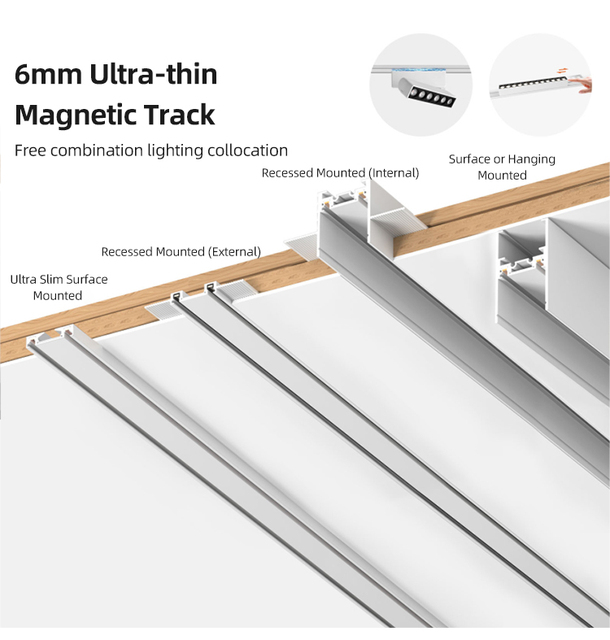 DGLUX Ultra Slim Moder Indoor Lighting Surface Mounted Moder Led 48v Magnetic Track Light Spotlight Flood Folding Grille Light