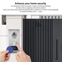 Appartements Écran Interphone Porte-clés Déverrouillage Interphone Déverrouillage Vidéo Sonnette Avec Écran Système D'interphone Vidéo 2 Écran