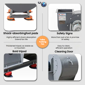 4-72 thép không gỉ nhà hàng ventiladores lớn industriales nhiệt extractor khói ly tâm im lặng Fan Blower cho nhà bếp - Product Image 5