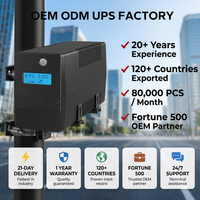 BK650 OEM & ODM Onduleur monophasé de secours 650VA 360W avec batterie au plomb pour la sauvegarde des ordinateurs portables
