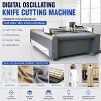 Máquina Automática de Corte de Tela para la Fabricación de Túnicas Árabes con Sistema de Alimentación Automática de Marcadores y Marcado de Patrones