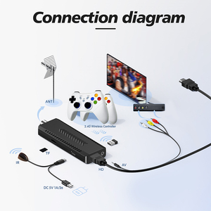 กล่องรับสัญญาณทีวีดิจิตอล Topleo <span class=keywords><strong>Game</strong></span> Stick Dvb T2 Set Top <span class=keywords><strong>Box</strong></span> Lite ระบบแอนดรอยด์ ทีวีสติ๊ก ตัวถอดรหัส พร้อมเครื่องเล่นเกมพกพาแบบย้อนยุค รองรับไฟล์เอฟซี ปลั๊กแบบยุโรป - Product Image 4
