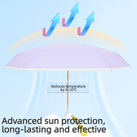 Parapluie portable mini capsule 6 baleines avec revêtement coloré, logo personnalisé OEM, protection solaire et pluie, pour l'été, esthétique et branding professionnel