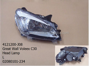 <span class=keywords><strong>LJW</strong></span> 4121200-J08 Đèn Pha Gắn Tường Tuyệt Vời Voleex C30 Đèn Pha - Product Image 2