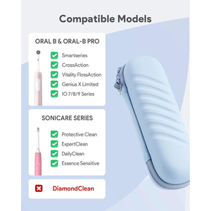 Étui de <span class=keywords><strong>voyage</strong></span> écologique en EVA étanche pour brosse à dents électrique – Idéal pour <span class=keywords><strong>les</strong></span> voyages d'affaires et <span class=keywords><strong>les</strong></span> déplacements - Product Image 2