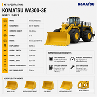 Chargeuse lourde Komatsu WA800-3 à faible consommation de carburant avec liaison en Z pour le chargement de minerai de fer et l'exploitation minière en ciel ouvert