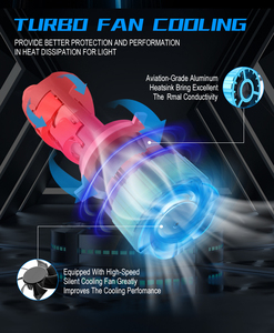 ไฟหน้าโปรเจคเตอร์ LED <span class=keywords><strong>ราคา</strong></span>โรงงาน หลอดไฟ H4 อุปกรณ์เสริม<span class=keywords><strong>รถ</strong></span>ยนต์ 170W 18000LM ไฟสปอตไลท์<span class=keywords><strong>รถ</strong></span>ยนต์ เลนส์โปรเจคเตอร์ LED - Product Image 6