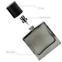 Flacons de parfum carrés en verre noir mat à paroi épaisse et épaule plate, vides, personnalisables, en gros, 50 ml et 100 ml, avec pulvérisateur à pompe