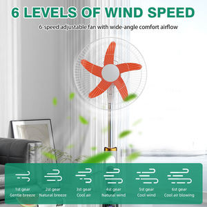 Ventilateur de sol solaire silencieux de 18 pouces avec fonction anti-moustiques, 25W solaires, batterie 18000mAh, 6 vitesses - Product Image 4