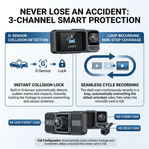 Dash <span class=keywords><strong>Cam</strong></span> LCD 4K con 3 Obiettivi, WiFi, DVR Auto Anteriore/Posteriore, Video UHD 2160P, Registratore di Guida, Sensore G, Monitoraggio Parcheggio 24H, Impermeabile - Product Image 6