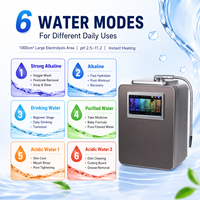Penghasil Air Alkali untuk Meja Dapur 6 Mode Air Pemurni Air pH dengan Layar Sentuh LCD Pintar Pemanas UV LED Filter Ganda