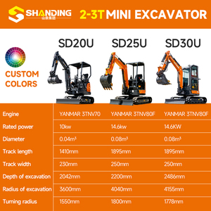 รถขุดตีนตะขาบ SHANDING 1 ตัน รุ่นขายดี พร้อมส่งฟรี เครื่องยนต์ 2 3.5 ลิตร มาตรฐาน EPA CE รถขุดขนาดเล็ก SHANDING รุ่นใหม่ Mi - Product Image 3