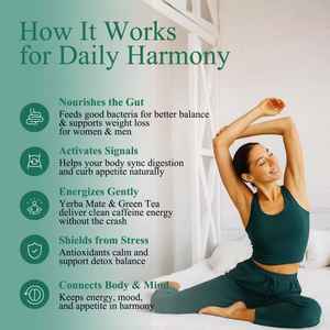 OEM/ODM GLP-1 Supplement Natuurlijke GLP-1 Booster met Probiotica, Berberine & Enzymen ter ondersteuning van gewichtsverlies, spijsvertering & darmgezondheid - Product Image 6