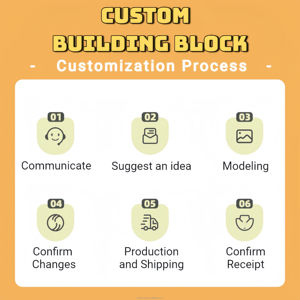 ערכת בלוקים לבניית דגם מכונית-על Creative Custom BRICK לחובבים ומתנה לאירועים מיוחדים - Product Image 6