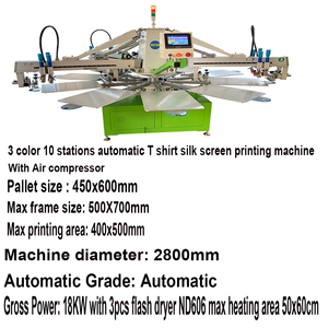 Máquina de Serigrafía Automática de Alta Velocidad de 3 Colores, Sistema de Impresión Continua de Rollo a Rollo - Product Image 2