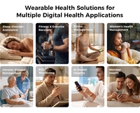 JCVital V1S, Pulsera Inteligente con Tecnología Patentada de IA para Monitoreo de Salud, SDK API Abierto, Dispositivos Portátiles OEM ODM