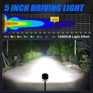 Tuosheng, versión mejorada, 5 pulgadas, alto brillo, amarillo y blanco, faro LED para camión, todoterreno, SUV, ATV, <span class=keywords><strong>Jeep</strong></span> - Product Image 2