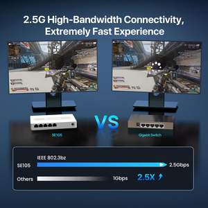 <span class=keywords><strong>Switch</strong></span> Firewall Gestito <span class=keywords><strong>Tenda</strong></span> SE105, Capacità di Switching 25Gbps, 5 Porte Base-T 2.5G, Supporto WDS/WPS per Casa e SOHO - Product Image 5