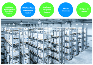Transfeteur de palettes intelligent guidé par Visionpac, empileur de palettes autonome, empileur de palettes sans conducteur pour la logistique d'entrepôt - Product Image 4