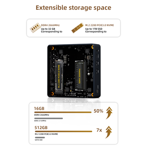 Mini PC Gaming Desktop AMD Ryzen 5 3500U Radeon Vega 8 <span class=keywords><strong>DDR4</strong></span> 16GB NVMe SSD 4K Display WiFi5 Business Office Server Computer - Product Image 4