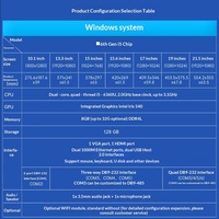 PC Todo en Uno Industrial Táctil con Windows de 7/10.1/13.3/15/15.6/17/19/21.5 Pulgadas, I5 de 6.ª Generación, para Monitoreo de Protección Ambiental