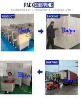 Machine à hacher la viande congelée à double vis sans fin Baiyu, directement de l'usine, pour la production de saucisses, de jambon, d'aliments pour animaux et de boulettes de viande