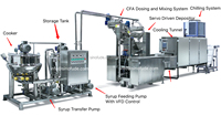 Machine à bonbons à entretien simple et économe en énergie, ligne de dépose de bonbons