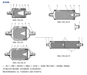 Phụ kiện làm lạnh Bộ lọc kín khô hơn - Product Image 6