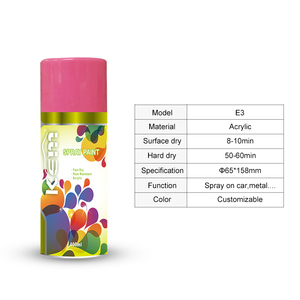 <span class=keywords><strong>Pintura</strong></span> <span class=keywords><strong>en</strong></span> Aerosol de Secado Rápido para Graffiti, Revestimiento <span class=keywords><strong>en</strong></span> Aerosol para Barandillas Metálicas y Estructuras Exteriores - Product Image 2