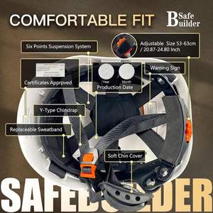 نظام تهوية معتمد من OSCR ANSI/Z89.1 لبناء آمن من ABS مع قبعة صلبة قابلة للتعديل للصيف 11 فتحة تهوية - Product Image 4