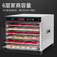 8 Trays Roestvrijstalen Kleine Voedseldehydrator Fruit-En Groentedroger Vleesdroogoven Mini-Droger