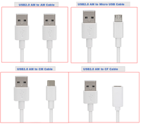 Prix pas cher USB2.0 A pour ouvrir le câble à gaine souple en TPE en promotion