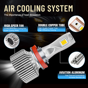 New High Power 200w 40000lm Led Headlights H7 H4 Led 4300K Automotive Lighting System 12V Luz Led H4 <strong>Headlamp</strong> Bulb - Product Image 4