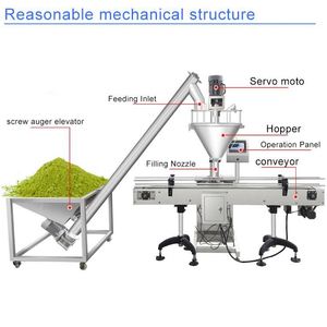 Tự động bột pha chế máy khoan định lượng điền đóng nắp dòng tự động bột khoan phụ - Product Image 5