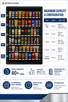 Distributeurs automatiques de snacks et de boissons variés pour l'Europe, directement des fabricants