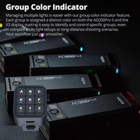 Godox AD200ProII Mini estilo TTL 2,4G Flash de bolsillo inalámbrico Compatible con Nikon para Canon para Sony Fuji Olympus Xpro para Nikon
