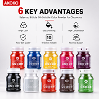 Colorant Alimentaire Naturel Biologique Comestible en Poudre Soluble dans l'Huile pour Décoration de Gâteaux, Pigment de Qualité Alimentaire Jetable 15g pour Mousse