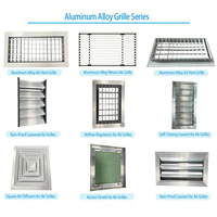 Grille d'aération en alliage d'aluminium résistante aux intempéries pour montage mural extérieur HVAC, persienne étanche aux intempéries