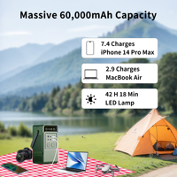 Chargeur rapide 140 Watt 60,000 MAh Alimentation d'urgence de voyage haute capacité avec charge solaire