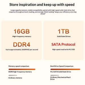 จอคอมพิวเตอร์แบบ <span class=keywords><strong>all</strong></span>-<span class=keywords><strong>in</strong></span>-<span class=keywords><strong>one</strong></span> 27นิ้ว acers 4K I9-13900HK หลัก16G 1TB SSD สำหรับธุรกิจและใช้ภายในบ้าน - Product Image 5