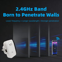 Amplificador de Señal Wifi CE FCC Rj45 300Mbps, Repetidor Wifi Potente 2.4G 4G 5G 802.11N, Cobertura de 110m² para Hotel
