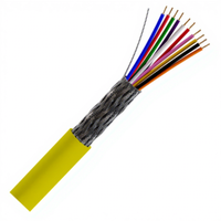 Kabel Sinyal Elektronik BEIDI Hot Sale AWM 2464 20AWG 22AWG 24AWG Berpelindung 2464 2 Core 3 Core 8 Core PVC